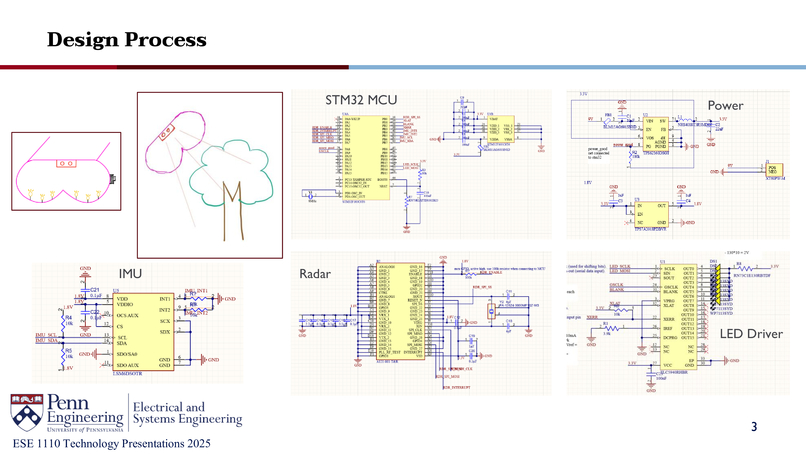 ESE 1110, Team 03, SkiSense – screenshot 3