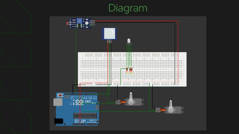 ESE 1110, Team 29 – screenshot 3