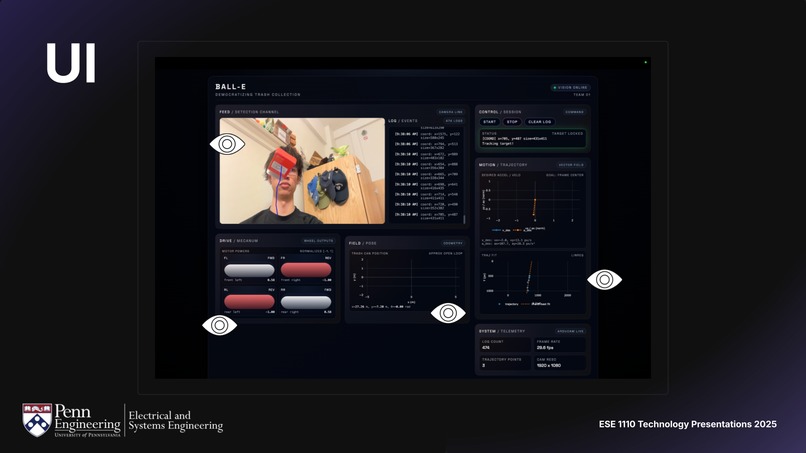ESE 1110, Team 01, Ball-E – screenshot 5