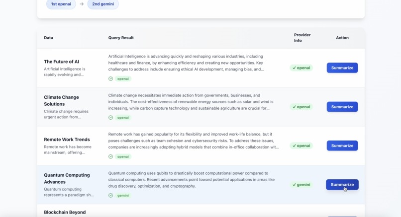 LLM-Abstraction-Layer – screenshot 2