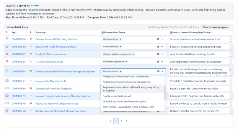 Multi-team Sprint/SAFe/Scrum Metrics & Retrospectives – screenshot 8