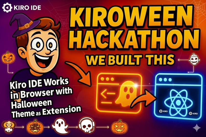 Kiro's Ghost - The Phantom IDE – screenshot 1