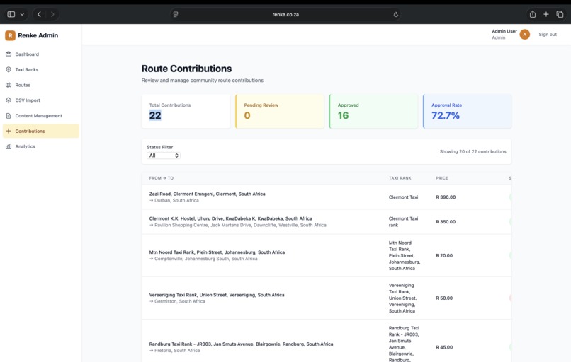 renke.co.za – screenshot 3