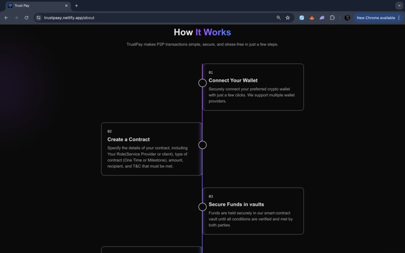 Trust Pay – screenshot 5