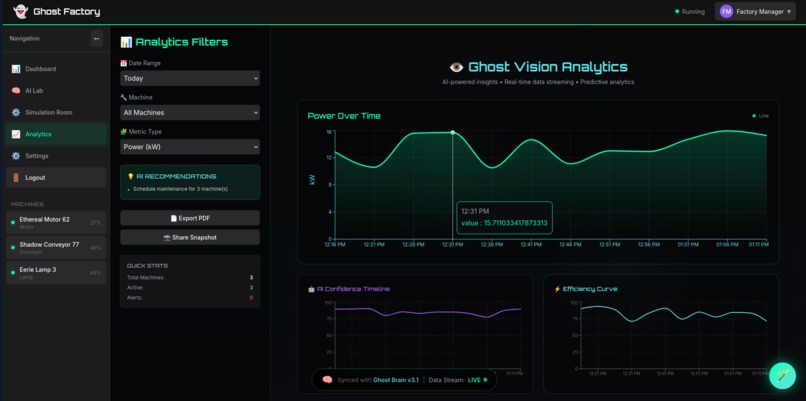Ghost Factory  – screenshot 5