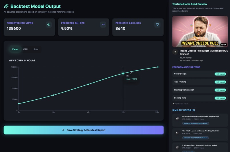 ChimeraMatrix – screenshot 4