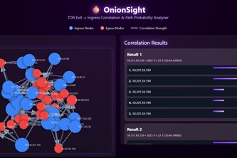 OnionSight-SecNet