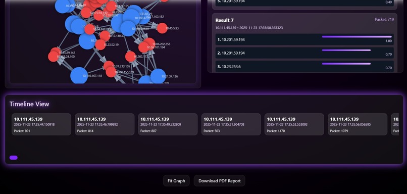 OnionSight-SecNet – screenshot 2