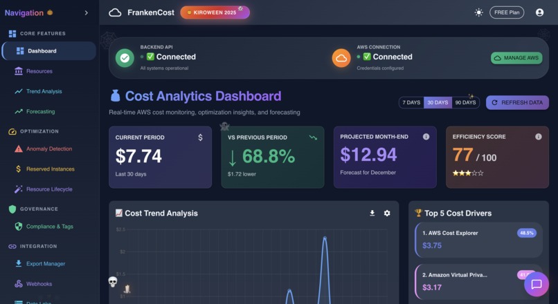Frankencost – screenshot 8