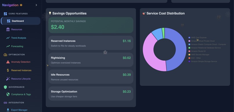 Frankencost – screenshot 10