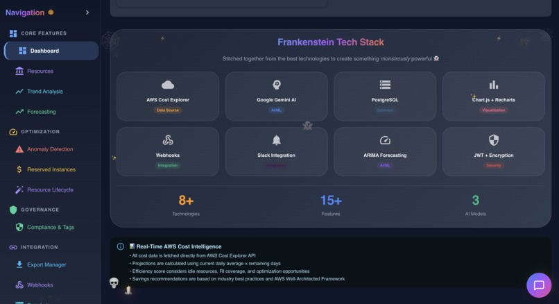 Frankencost – screenshot 11