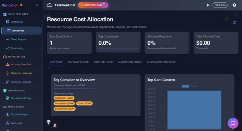 Frankencost – screenshot 12