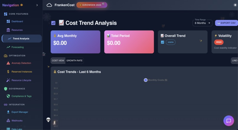 Frankencost – screenshot 13