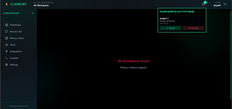 Chimera Protocol – screenshot 11