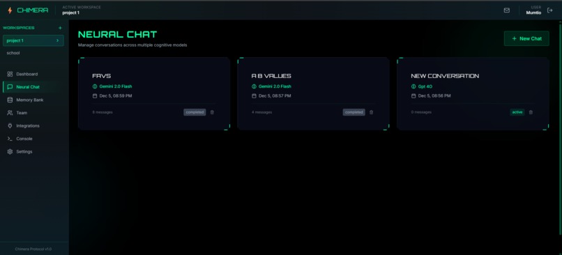 Chimera Protocol – screenshot 5
