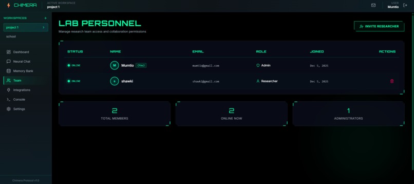 Chimera Protocol – screenshot 12