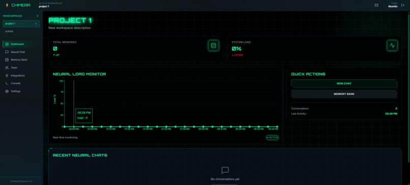 Chimera Protocol – screenshot 1
