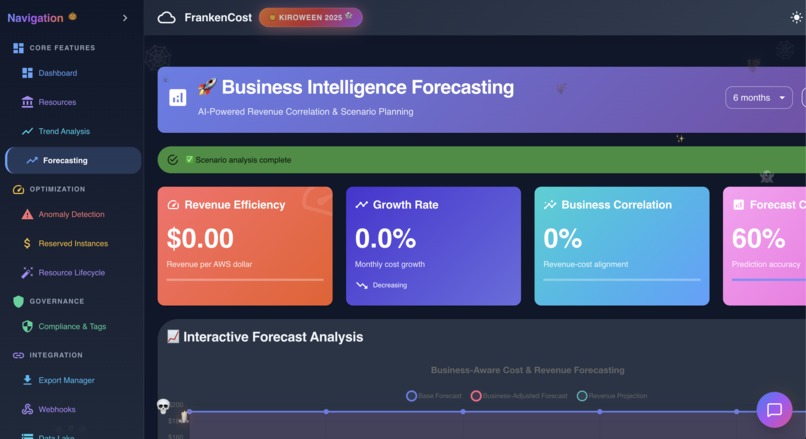 Frankencost – screenshot 14