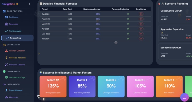 Frankencost – screenshot 15