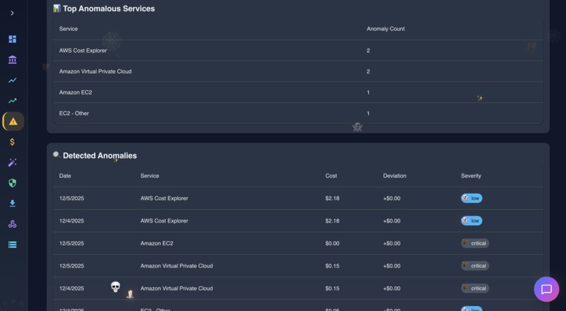 Frankencost – screenshot 16