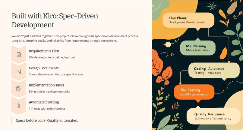 Scrum Assistant Reborn - 99x more reliable real-time collab. – screenshot 9