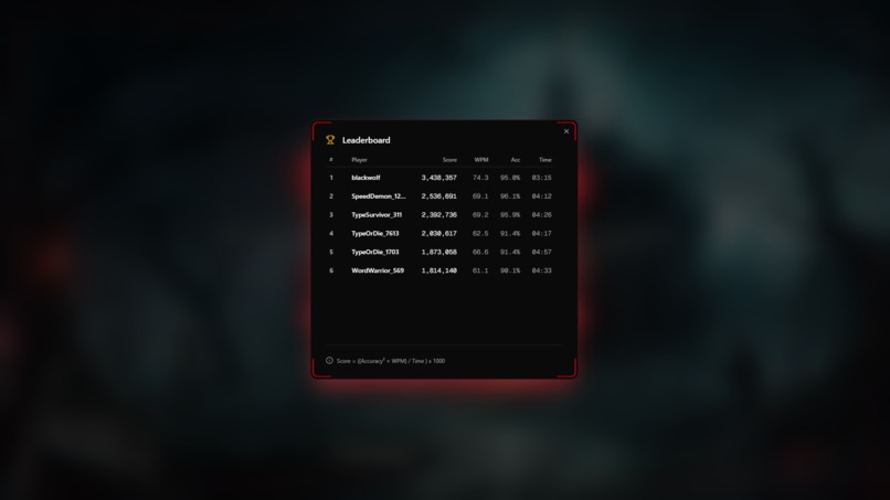 Type To Death – screenshot 5