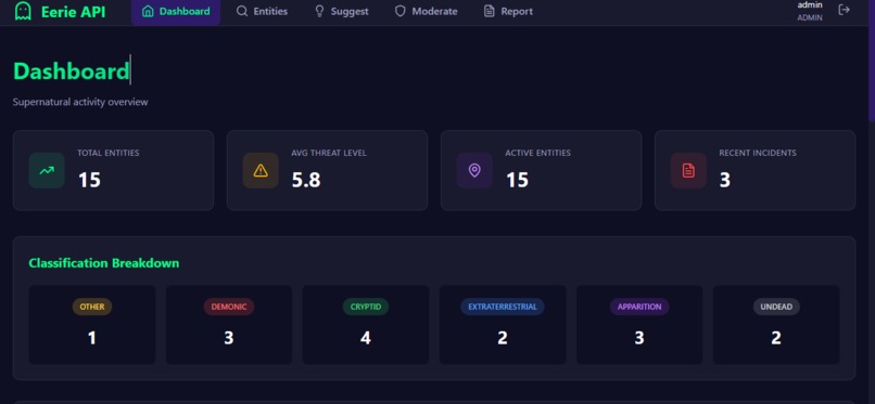 EERIE API – screenshot 1
