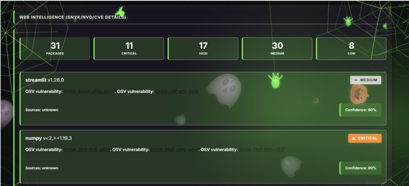 Spyder [AI-Powered Supply Chain Security Scanner] – screenshot 4