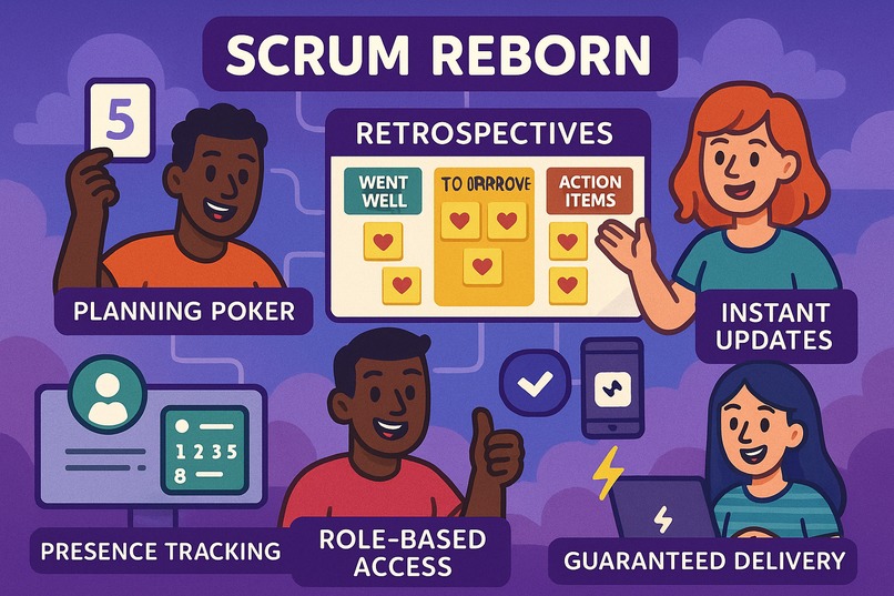 Scrum Assistant Reborn - 99x more reliable real-time collab. – screenshot 10