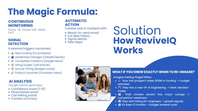 ReviveIQ – screenshot 4