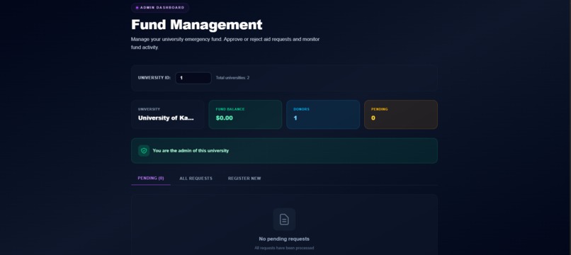 Campus Shield – screenshot 4