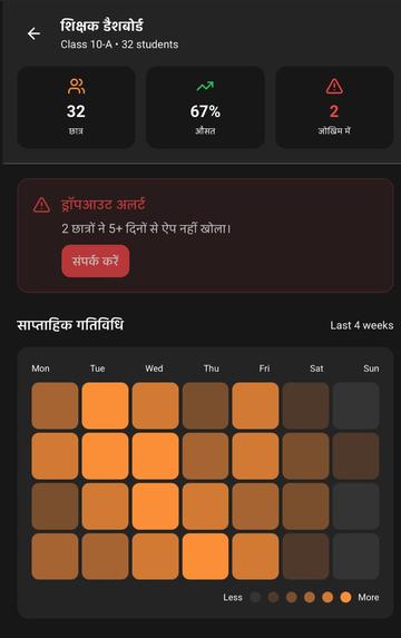 LUCID – screenshot 3