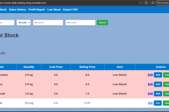 Uncle Welly Trading App