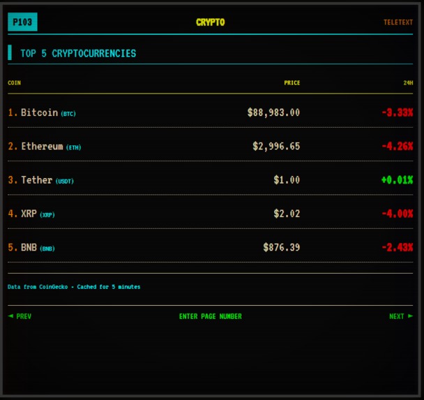 Teletext universe – screenshot 1