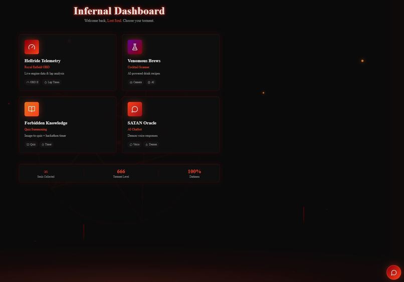 SATAN – screenshot 3