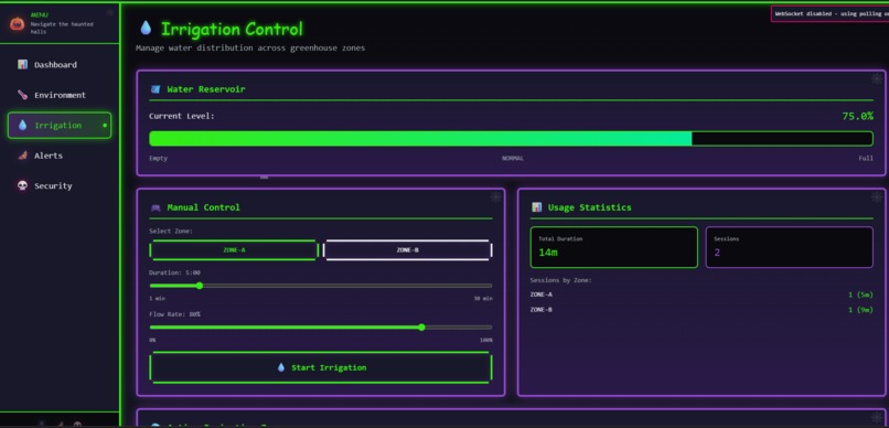 Haunted Green House – screenshot 1