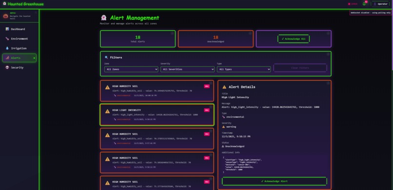Haunted Green House – screenshot 3