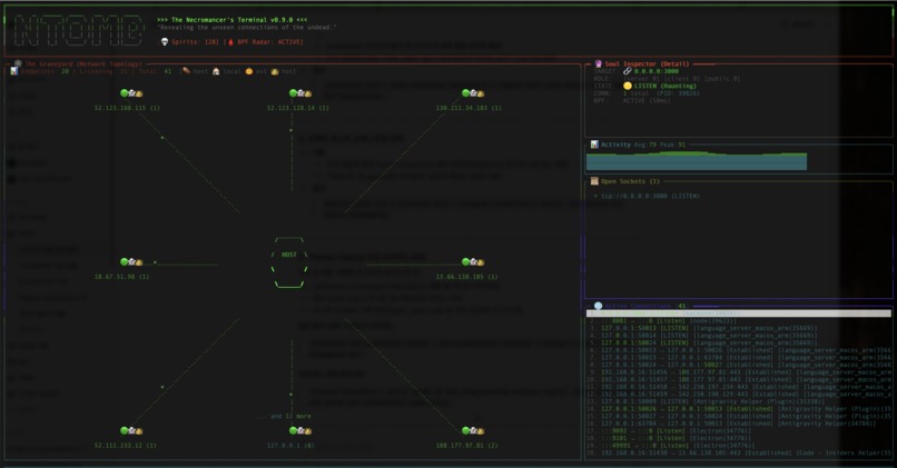 ntomb – screenshot 4
