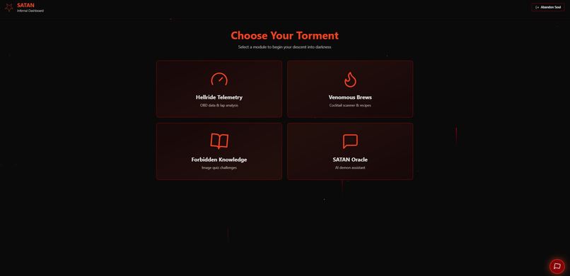 SATAN – screenshot 12