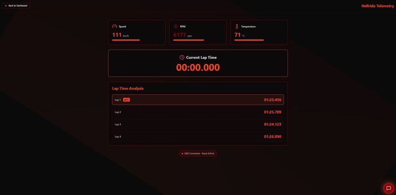 SATAN – screenshot 11