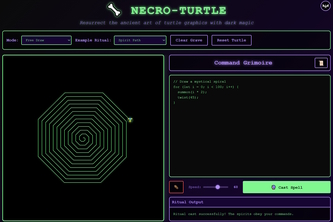 Necro-Turtle