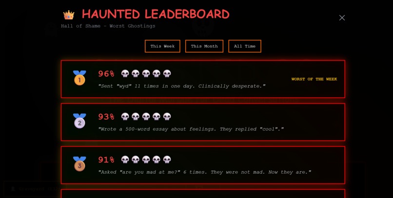 GHOSTED.GG  The Digital Morgue for Dead Conversations – screenshot 1