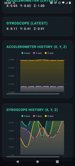 D.I.O.T Protocol – screenshot 4