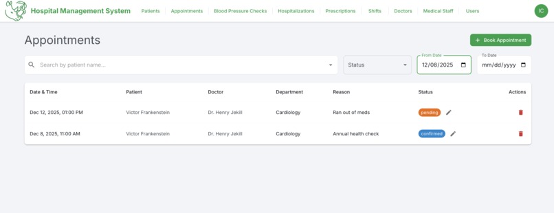 Rhino Hospital – screenshot 3