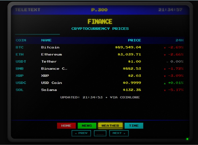Teletext Reborn – screenshot 1
