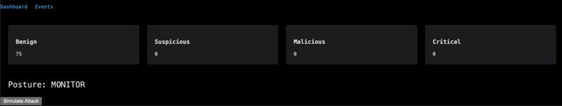 Mother Security Agent – screenshot 1