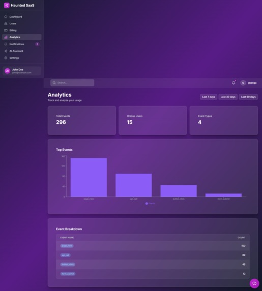 Haunted SaaS – screenshot 7