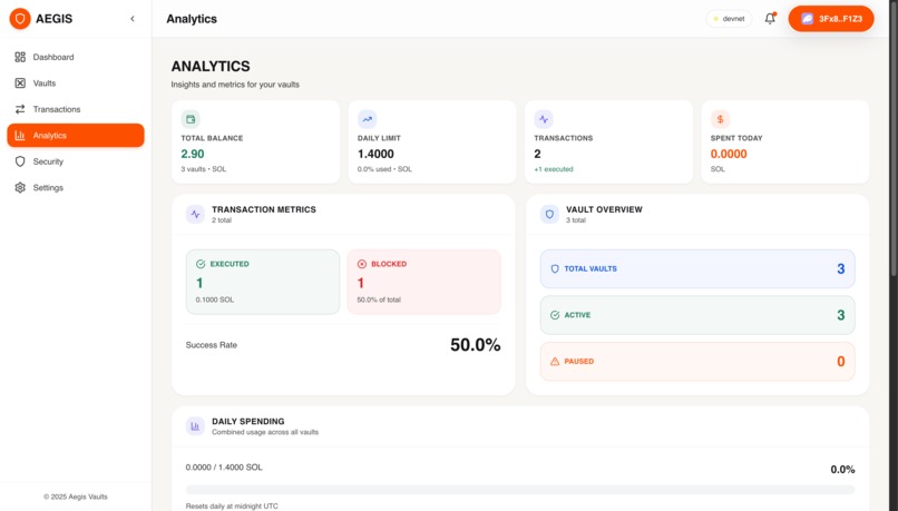 Aegis – screenshot 7