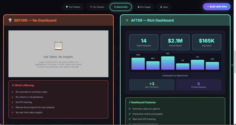 Legaxy UX Reviver – screenshot 9