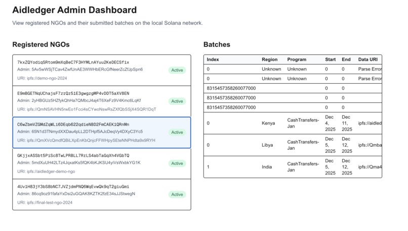 Aidledger – screenshot 5